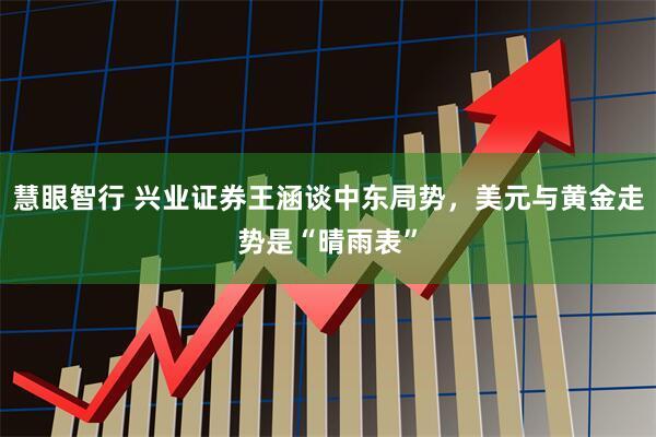 慧眼智行 兴业证券王涵谈中东局势，美元与黄金走势是“晴雨表”