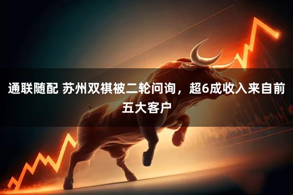 通联随配 苏州双祺被二轮问询，超6成收入来自前五大客户